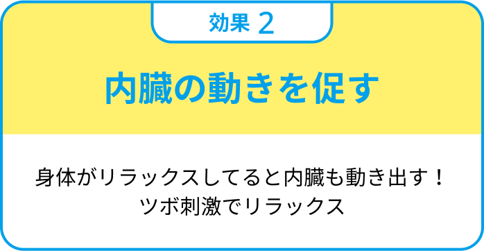 内臓の動きを促す