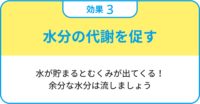 水分の代謝を促す