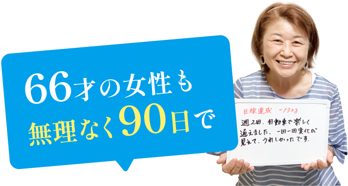 66歳の女性も無理なく90日で